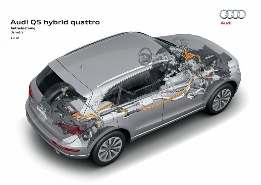 Схема Audi Q5 Hybrid Quattro (8R) 2011 года  (фото 19 из 40)